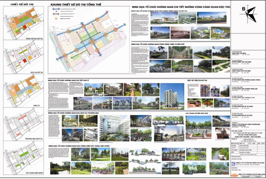 Tổng thế khu đô thị mới Kiến Giang Thái Bình